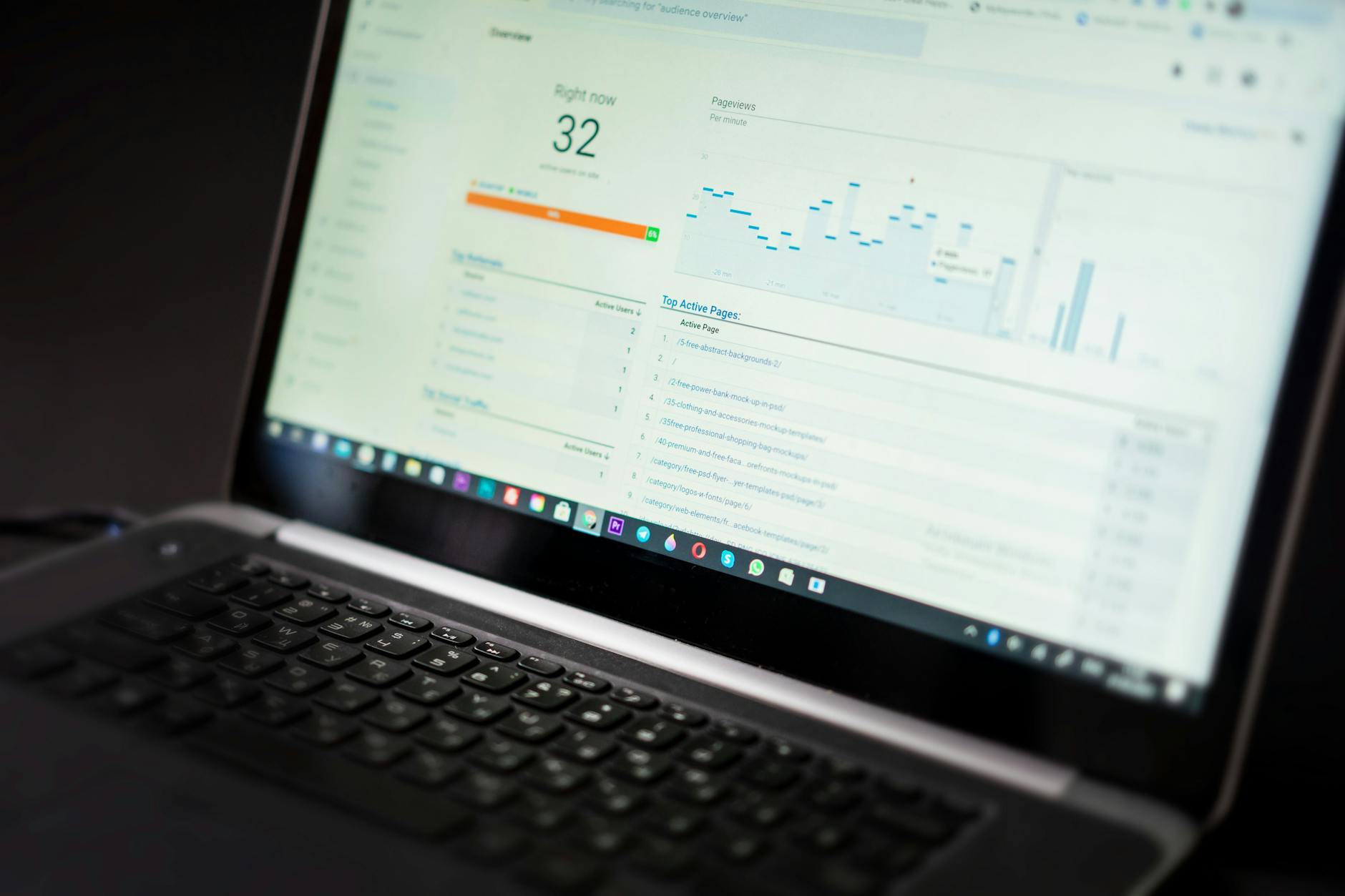 Laptop z pulpitem analitycznym monitorującym wydajność systemu
